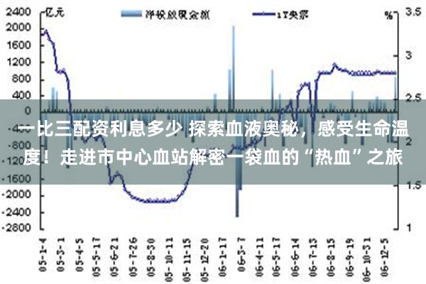 一比三配资利息多少 探索血液奥秘，感受生命温度！走进市中心血站解密一袋血的“热血”之旅