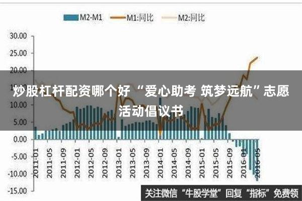 炒股杠杆配资哪个好 “爱心助考 筑梦远航”志愿活动倡议书