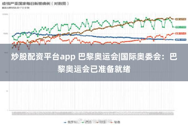 炒股配资平台app 巴黎奥运会|国际奥委会：巴黎奥运会已准备就绪