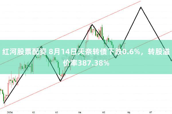 红河股票配资 8月14日天奈转债下跌0.6%，转股溢价率387.38%