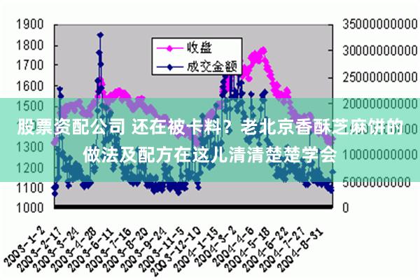 股票资配公司 还在被卡料？老北京香酥芝麻饼的做法及配方在这儿清清楚楚学会