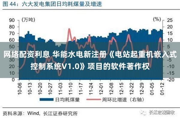 网络配资利息 华能水电新注册《电站起重机嵌入式控制系统V1.0》项目的软件著作权