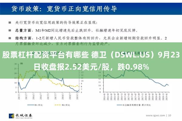 股票杠杆配资平台有哪些 德卫（DSWL.US）9月23日收盘报2.52美元/股，跌0.98%