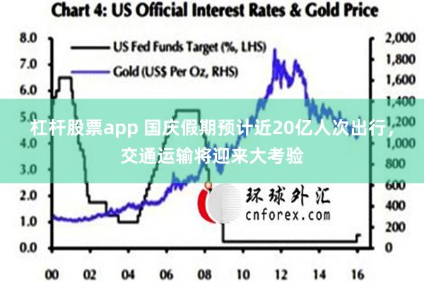 杠杆股票app 国庆假期预计近20亿人次出行，交通运输将迎来大考验