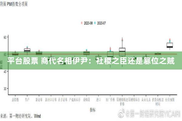 平台股票 商代名相伊尹：社稷之臣还是篡位之贼