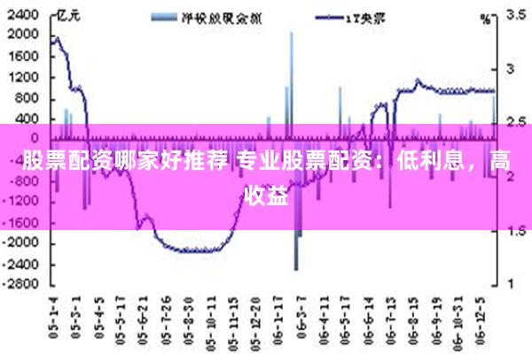 股票配资哪家好推荐 专业股票配资：低利息，高收益