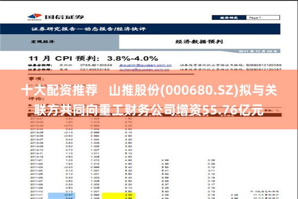 十大配资推荐   山推股份(000680.SZ)拟与关联方共同向重工财务公司增资55.76亿元