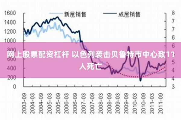 网上股票配资杠杆 以色列袭击贝鲁特市中心致11人死亡