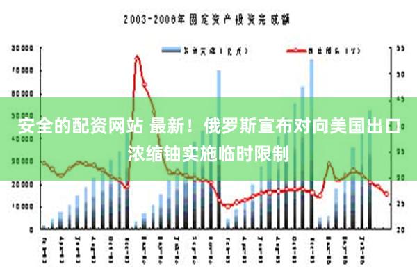 安全的配资网站 最新！俄罗斯宣布对向美国出口浓缩铀实施临时限制