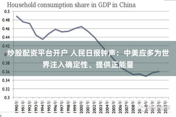 炒股配资平台开户 人民日报钟声：中美应多为世界注入确定性、提供正能量