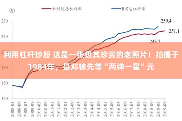 利用杠杆炒股 这是一张极其珍贵的老照片！拍摄于1984年，是邓稼先等“两弹一星”元