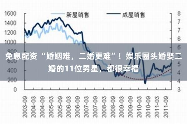 免息配资 “婚姻难，二婚更难”！娱乐圈头婚娶二婚的11位男星，都很幸福