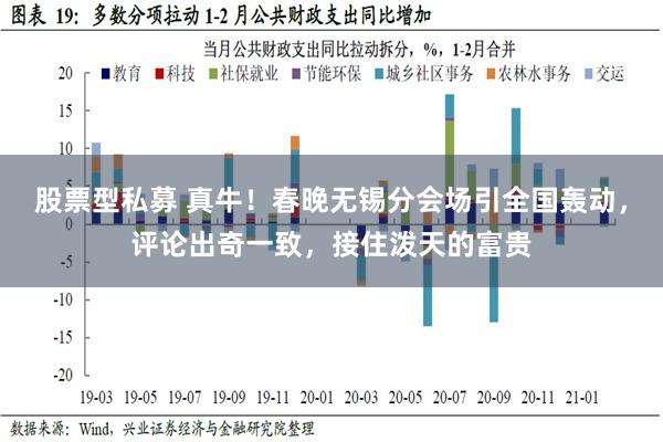 股票型私募 真牛！春晚无锡分会场引全国轰动，评论出奇一致，接住泼天的富贵