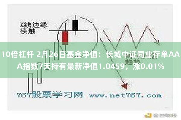 10倍杠杆 2月26日基金净值：长城中证同业存单AAA指数7天持有最新净值1.0459，涨0.01%