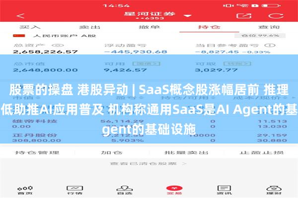 股票的操盘 港股异动 | SaaS概念股涨幅居前 推理成本降低助推AI应用普及 机构称通用SaaS是AI Agent的基础设施